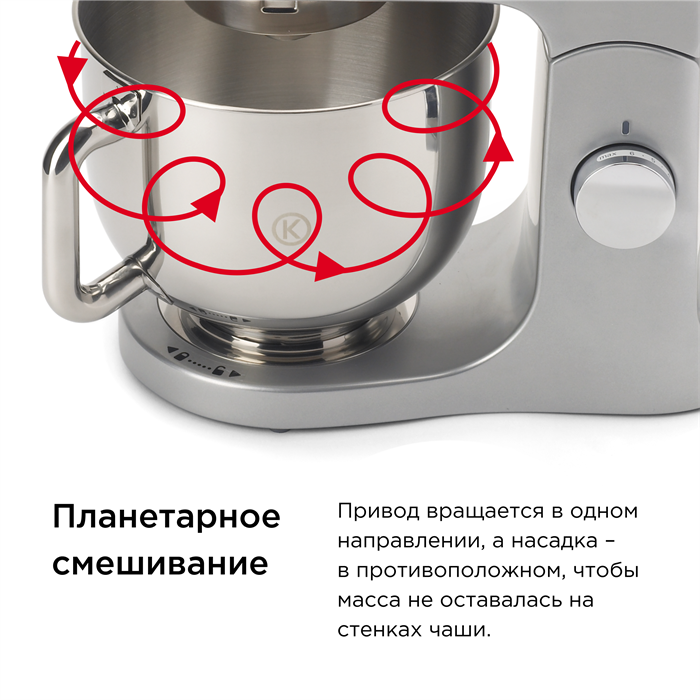 Кухонная машина Kenwood KMX 750 BK kMix